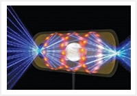 Laser (baixa intensidade) 